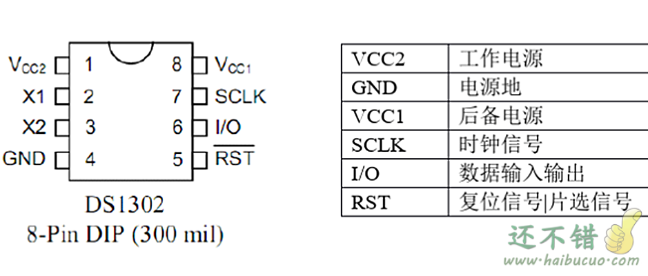 （1个）直插 DS1302 DS1302N 时钟电路/时钟/计时-实时时钟 DIP-8