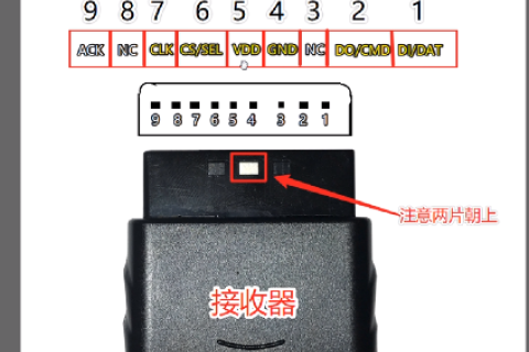 PS2无线手柄连接arduino uno接线示意图
