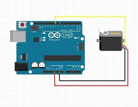 如何使用arduino来控制舵机