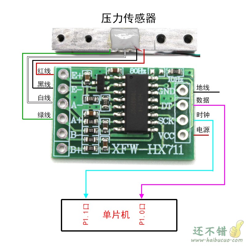 HX711模块+5kg压力传感器套装 称重传感器电子秤模块