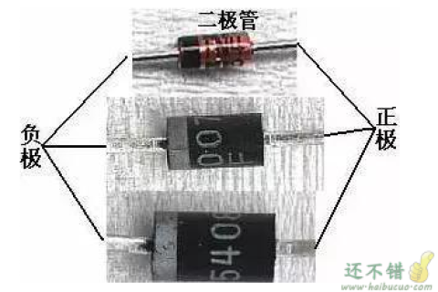 二极管正负极的区分方法