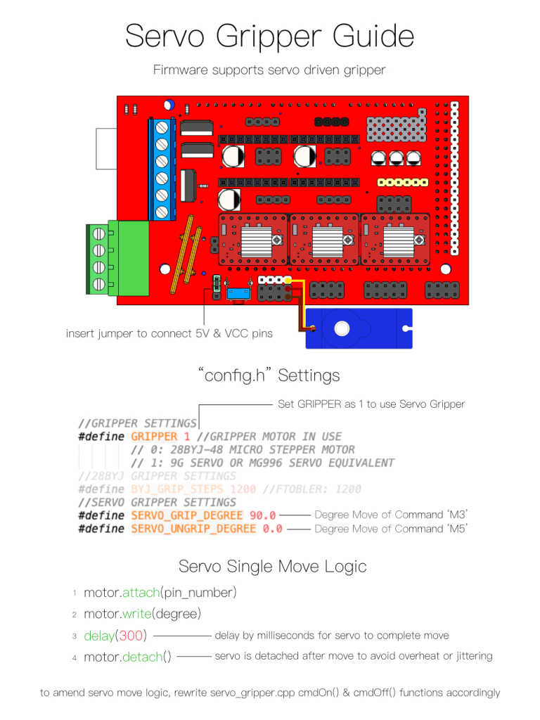arduino写程序和控制方法
