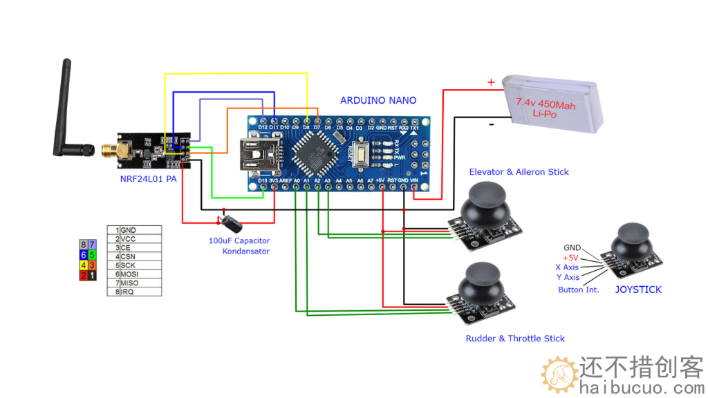 开源：制作一个简单廉价的无线遥控系统，用arduino nano nrf24l01 PS摇杆