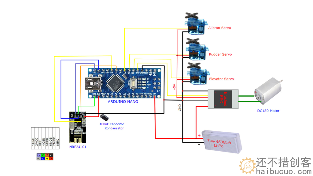开源：制作一个简单廉价的无线遥控系统，用arduino nano nrf24l01 PS摇杆