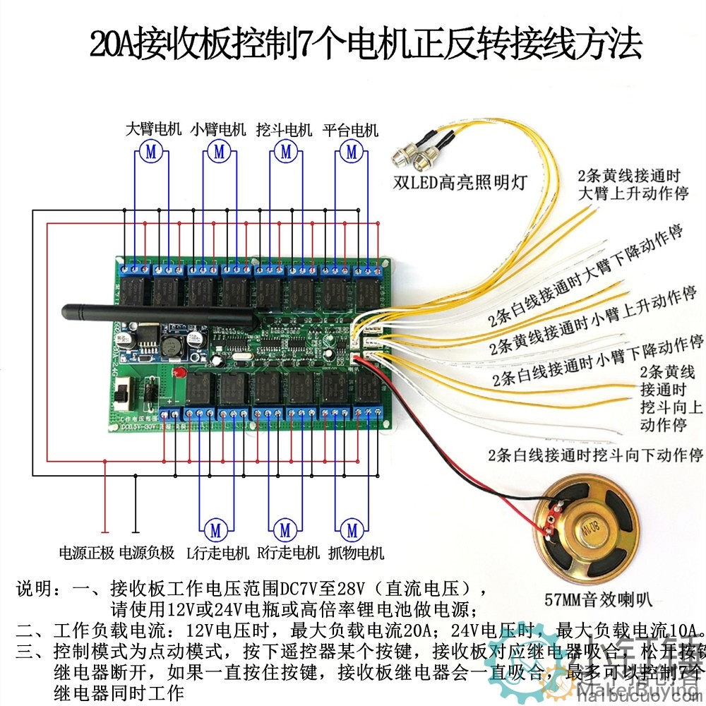 16通道2.4GHZ遥控接收器 科学DIY玩具车机器人挖掘机12V遥控套装 20A SNRM8