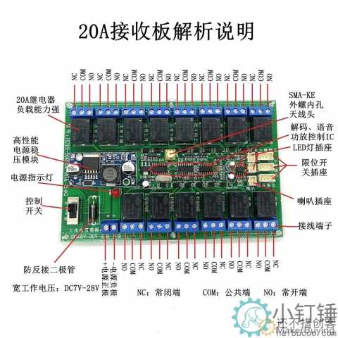 16通道2.4GHZ遥控接收器 科学DIY玩具车机器人挖掘机12V遥控套装 20A SNRM8